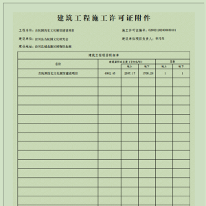 阮氏宗祠活动